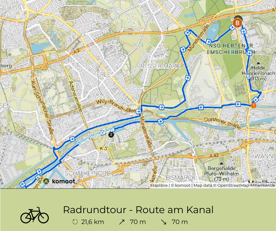 Auf dem Bild ist die geplante Routenführung der Fahrradtour auf einer Karte  mit einem Bereich zwischen Herten & Schalke Nord u.a. entlang des Rhein-Herne-Kanals zu sehen. Die Strecklenlänge ist 21,6km mit 70 Meter Steigung und 70 Meter Gefälle.